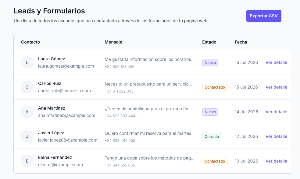 Muestra de Formularios