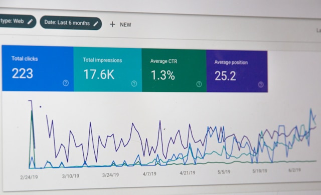 Muestra de Dashboard Centralizado